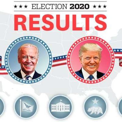 Episode 19| Trump's Leaving? Bi den