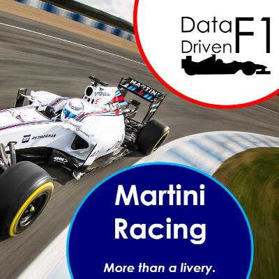 Facts: Martini Racing