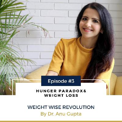 Hunger Paradox & Weight Loss Hunger Paradox & Weight Loss