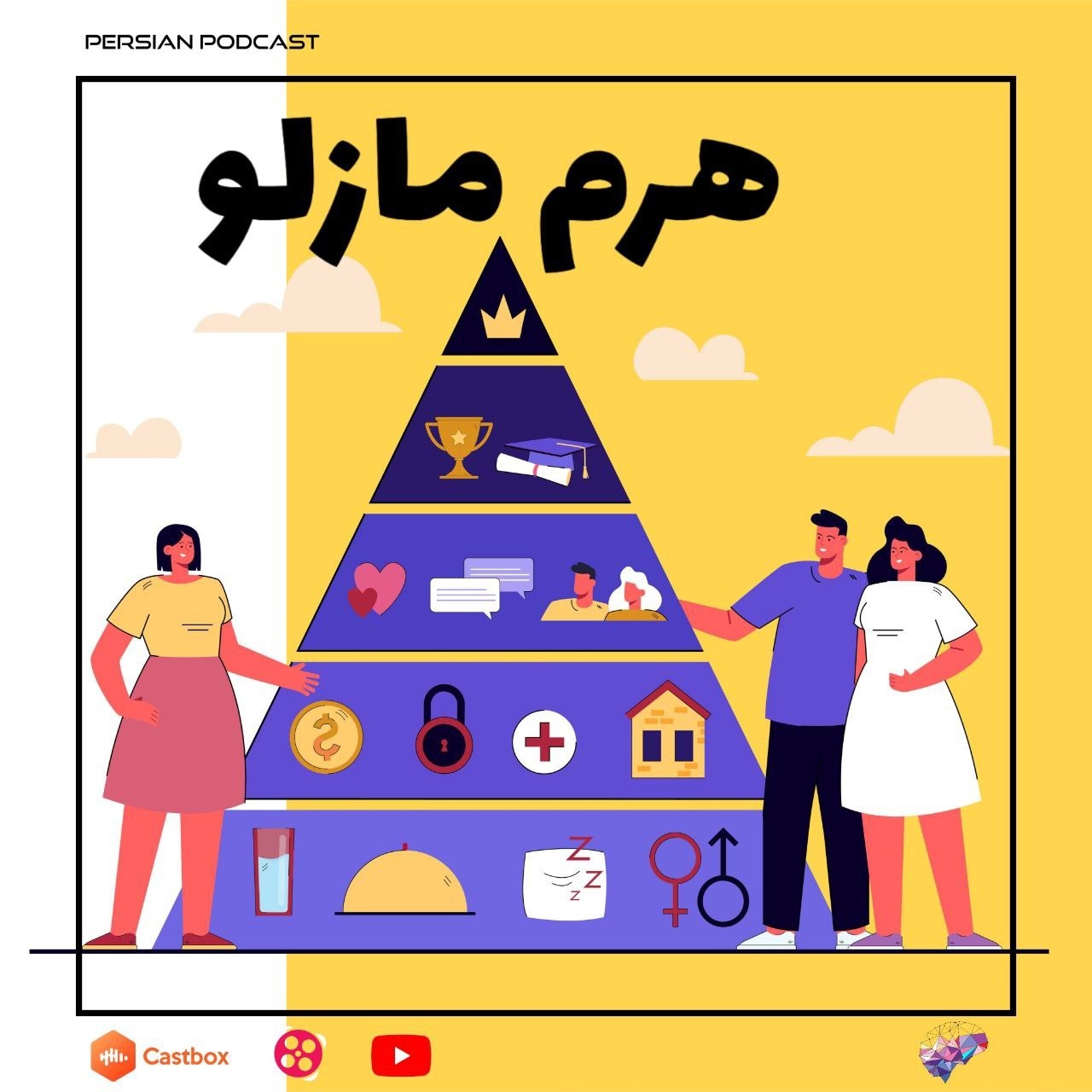 هرم مازلو | شش نیاز اصلی