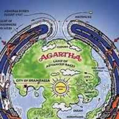 Agharta - en mytisk underjordisk värld