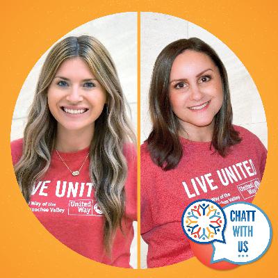 2021 Wrap Up 2021 Wrap Up