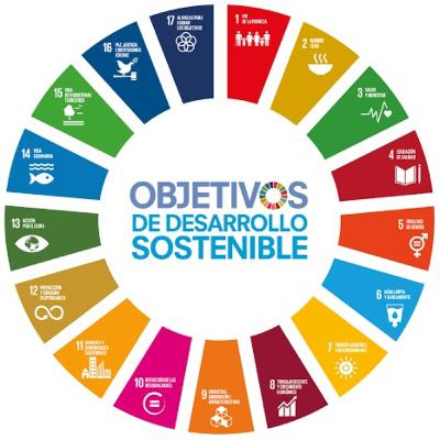 Objetivos de desarrollo sostenible: Objetivo 13 (Acciones por el clima) Objetivos de desarrollo sostenible: Objetivo 13 (Acciones por el clima)