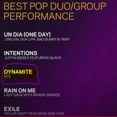 the 63rd Grammy special episode is today later at 3pm in afternoon the 63rd Grammy special episode is today later at 3pm in afternoon