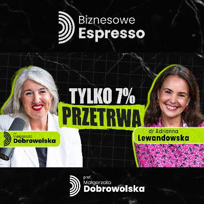 Sukcesja w Firmie Rodzinnej od A do Z - Dr Adrianna Lewandowska | Biznesowe Espresso
