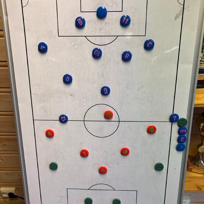 #2 Taktikk og trenerprat