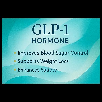 GLP 1