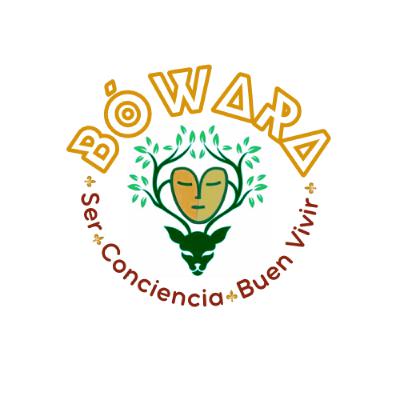 Meditación para regresar al útero y limpiar experiencias emocionales negativas .