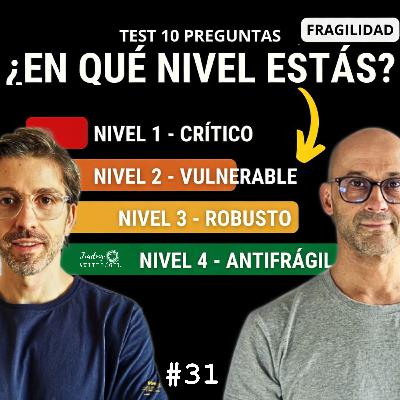 Test 10 Preguntas Fragilidad Sistema Trading 2026 - Niveles Crítico a Antifrágil Test 10 Preguntas Fragilidad Sistema Trading 2026 - Niveles Crítico a Antifrágil