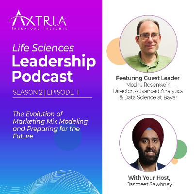 The Evolution of Marketing Mix Modeling and Preparing for the Future