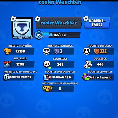 11: Account 18.04.2021 #1