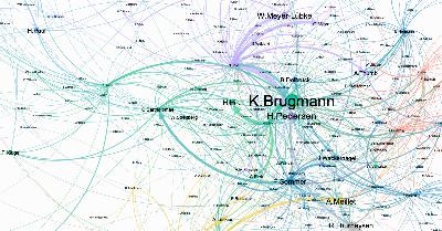 Podcast episode 45: Beijia Chen on Neogrammarian networks
