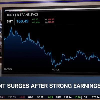 JBHT Accelerates After Earnings, UAL Flies Through Turbulence, LVS Upgrade