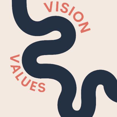 Vision 2025 - Pt2 || Rest. Reset. Relaunch. Vision 2025 - Pt2 || Rest. Reset. Relaunch.