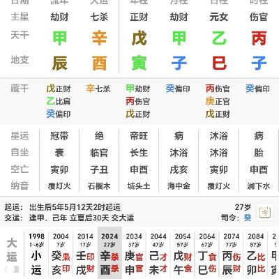 不是忌神大运却在两年内欠债20多万的乙木女命案例分析|戊寅甲子乙巳丙子