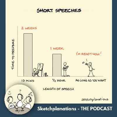 Short Speeches