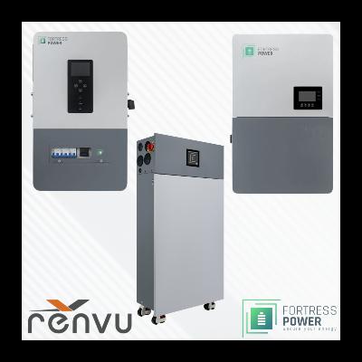 Solar & Storage Market Series ft Fortress Power Solar & Storage Market Series ft Fortress Power