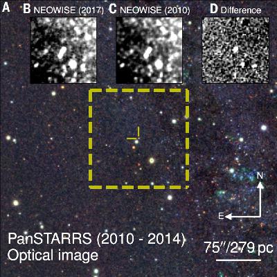 Aparici en Órbita s08e25: Supernovas fallidas, cuando las estrellas mueren discretamente