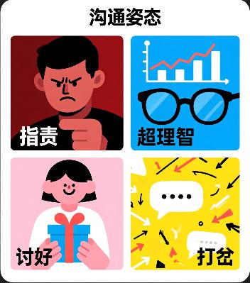 63 人类的四种沟通姿态