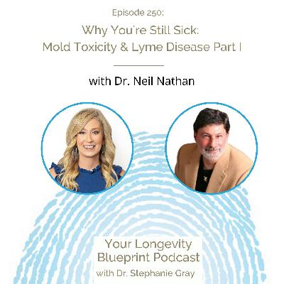 250: Why You're Still Sick: Mold Toxicity & Lyme Disease Part I with Dr. Neil Nathan 250: Why You're Still Sick: Mold Toxicity & Lyme Disease Part I with Dr. Neil Nathan
