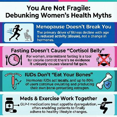 Episode 379: Menopause Myths, Cortisol Belly, & The Truth About IUDs