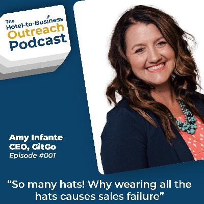 So many hats! Why wearing all the hats causes sales failure So many hats! Why wearing all the hats causes sales failure