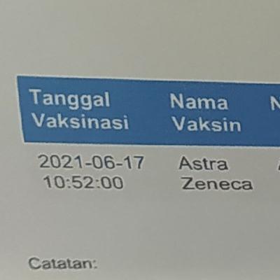 Vaccine tahap I. Astra Zeneca Vaccine tahap I. Astra Zeneca