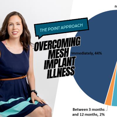 Healing from Implant Illness and Research Updates