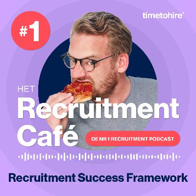 S5E9 Recruitment Success Framework - Stap 9: Data feedbackloop