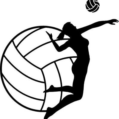 The History of Volleyball