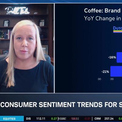 Ca$htag$: Starbucks (SBUX) Falls After Earnings Ca$htag$: Starbucks (SBUX) Falls After Earnings