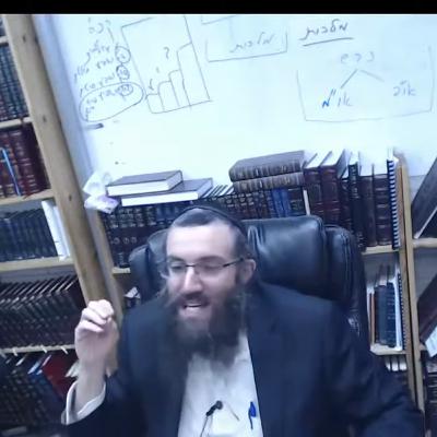 20 שער העקודים סוף פרק ב תחילת פרק ג | אוצרות חיים למתחילים | הרב אריאל סיבוני | שיעורים בקבלה 20 שער העקודים סוף פרק ב תחילת פרק ג | אוצרות חיים למתחילים | הרב אריאל סיבוני | שיעורים בקבלה