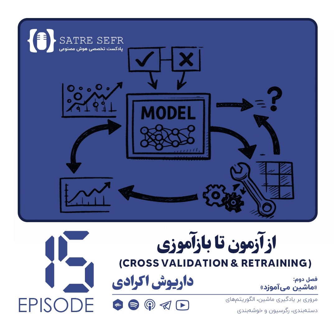 اپیزود 15 - فصل دوم: از آزمون تا بازآموزی