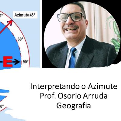 Azimute e Contra Azimute | Revisão dos conceitos Básicos.