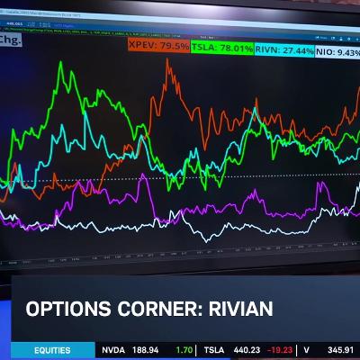 Rivian's Momentum Slides: Analyzing RIVN Charts & Options