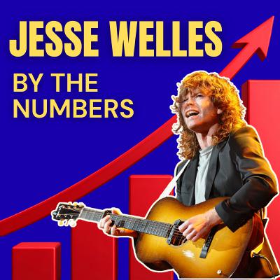 The Numbers Don't Lie: Jesse Welles' Songwriting Legacy The Numbers Don't Lie: Jesse Welles' Songwriting Legacy