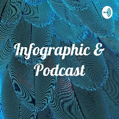 Infographic