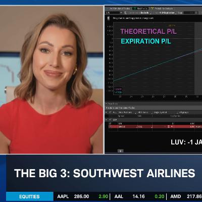 The Big 3: AMZN, LUV, C