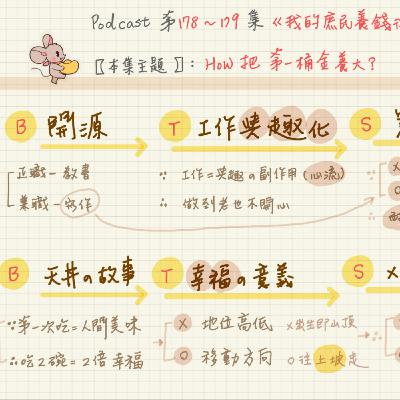 08/07-EP180【手感筆記】如何擴大「本金」但不賠錢!《我的庶民養錢術》5 08/07-EP180【手感筆記】如何擴大「本金」但不賠錢!《我的庶民養錢術》5