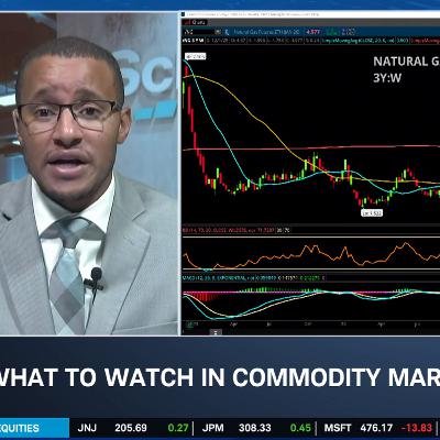 KG: SPX "Clawing Back" After ISM Services, ADP "Big Deal" for Small Business