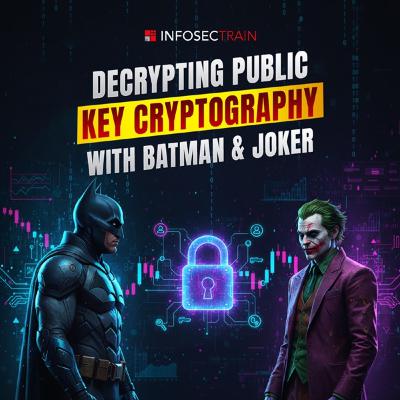 Public Key Cryptography Simplified Encryption, Decryption & DigiNotar Hack (Superhero Edition)