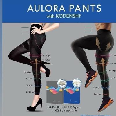 Sharing Session Aulora Series