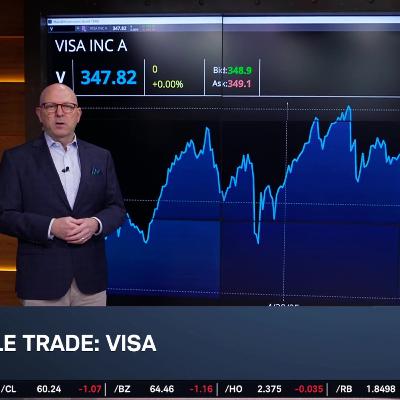 Options Corner: Visa Ahead of Earnings Options Corner: Visa Ahead of Earnings