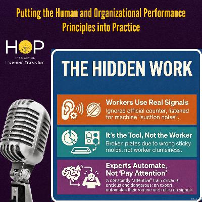 The early origins of the gap between Work As Imagined and Work As Done "The Hidden Work"