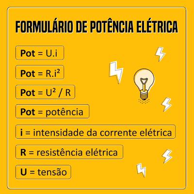 Potência elétrica