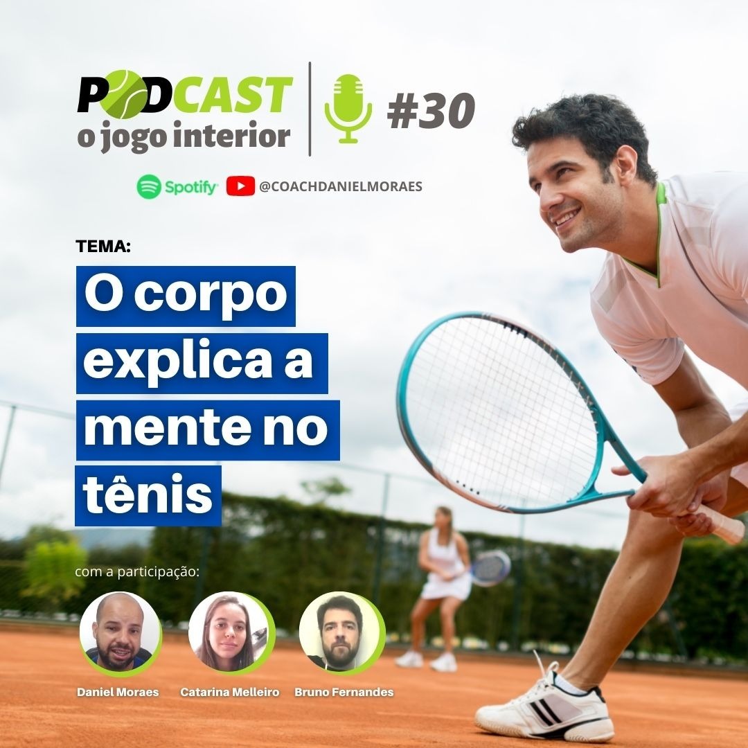O Jogo Interior