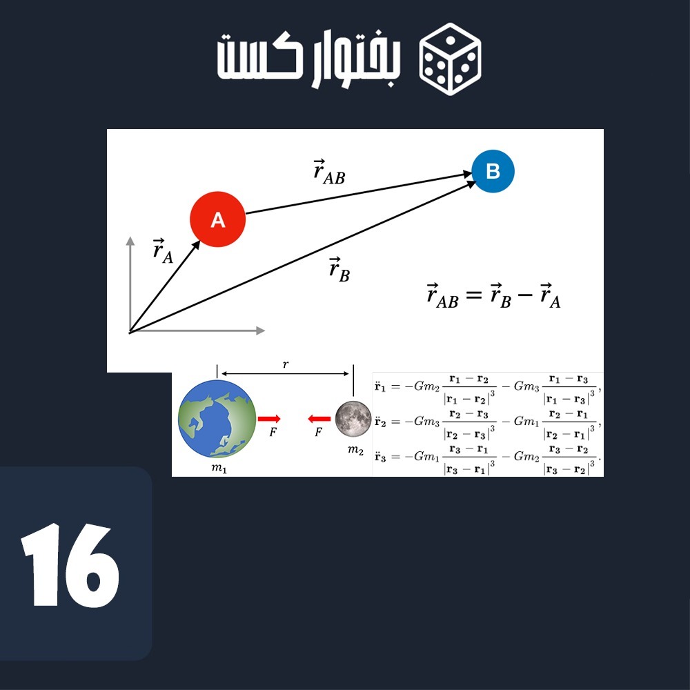 3 body problem(مسئلهٔ سه جسم)