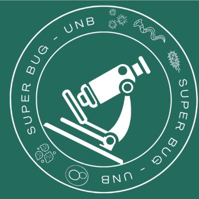 Micologia Médica: Candida albicans no banco do réu?