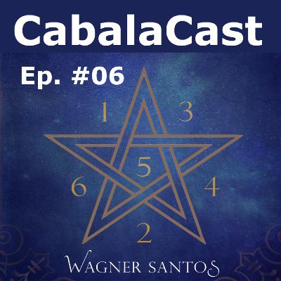 #Ep. 06 - 5 Coisas Que Você Deve Evitar Ter Em Casa por Wagner Santos