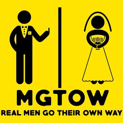 03. Anatomia do MGTOW waifuísta tecnotrônico 03. Anatomia do MGTOW waifuísta tecnotrônico